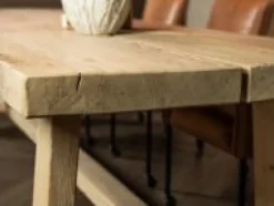 Eettafel Buenos