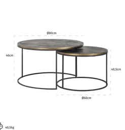 Richmond Salontafel set Tulum
